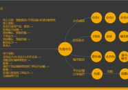 娱乐吃瓜的宣传策略分析,如何通过热点营销策略引爆网络狂欢