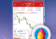 证券分析软件下载,功能解析与使用技巧